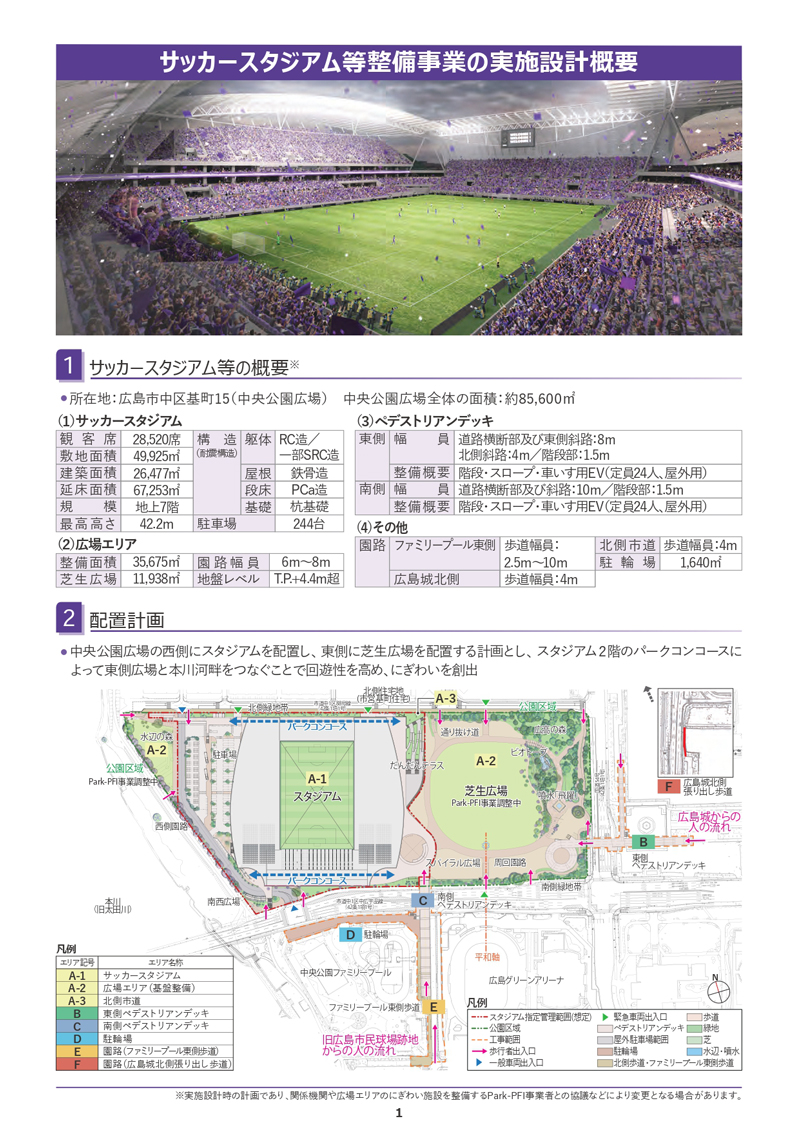 実施設計概要