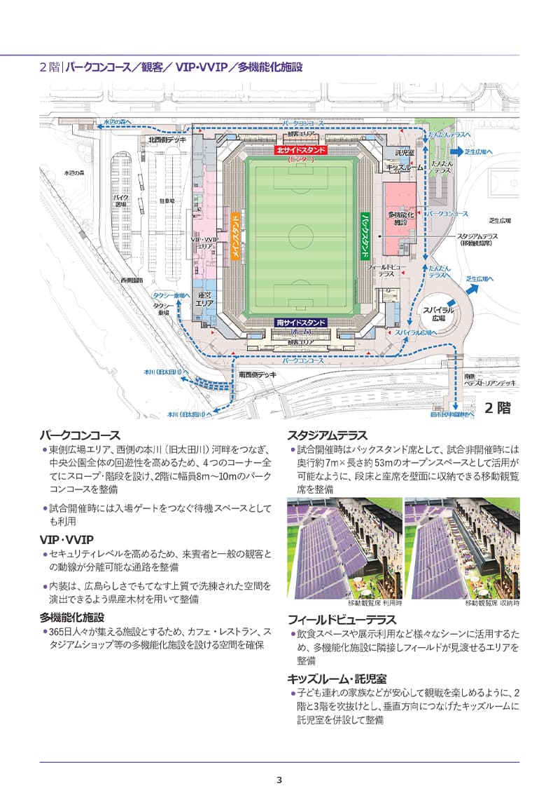 実施設計概要