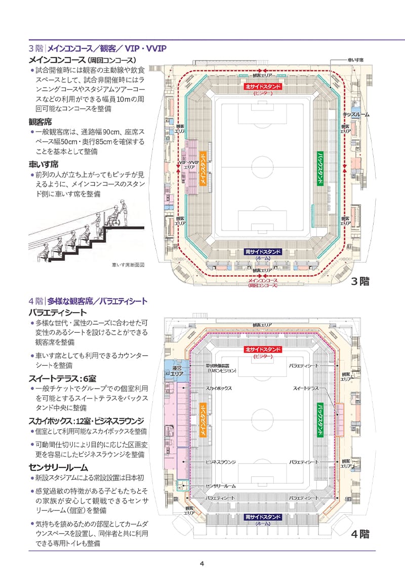 実施設計概要