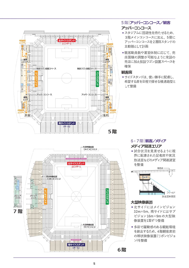 実施設計概要