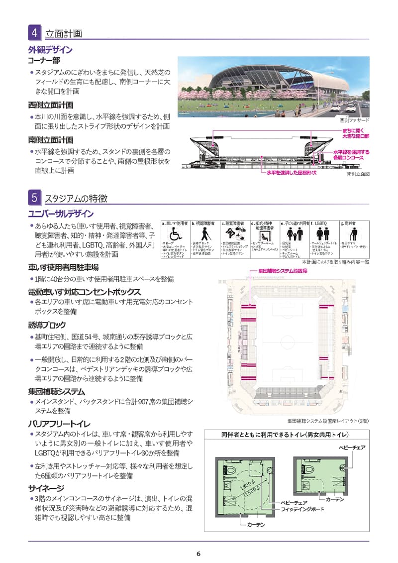 実施設計概要