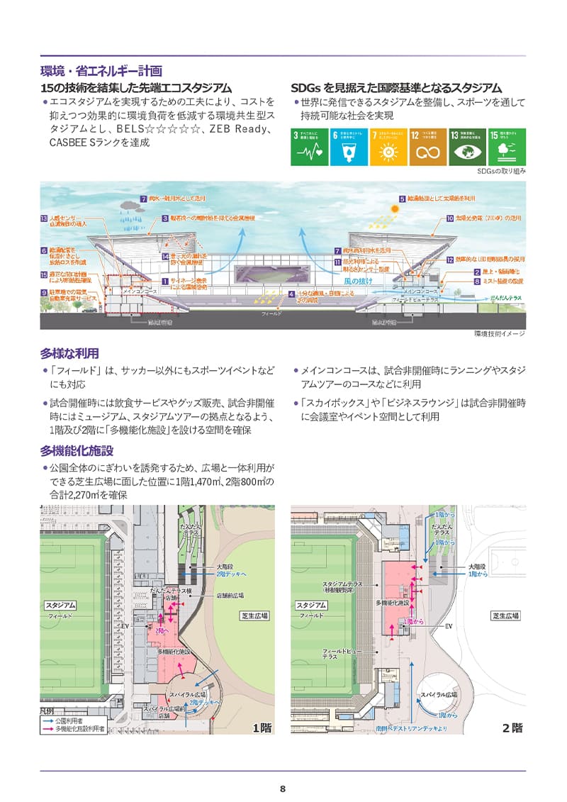 実施設計概要