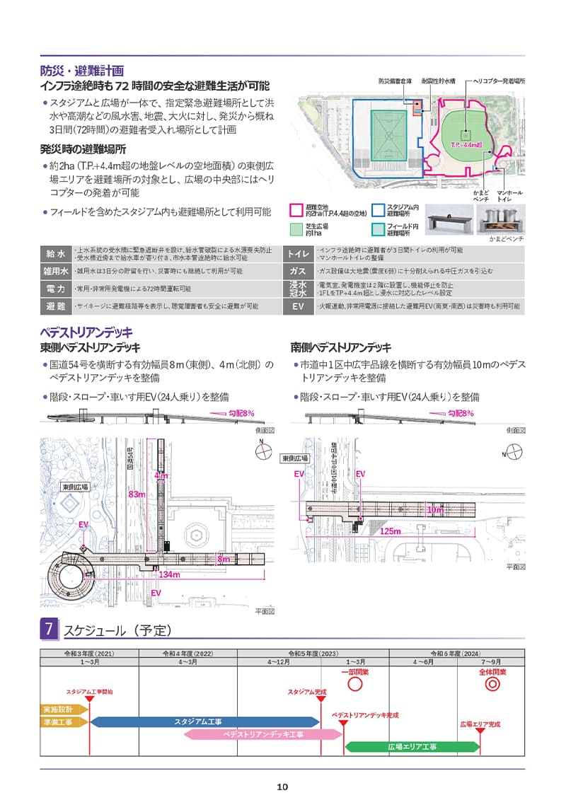 実施設計概要